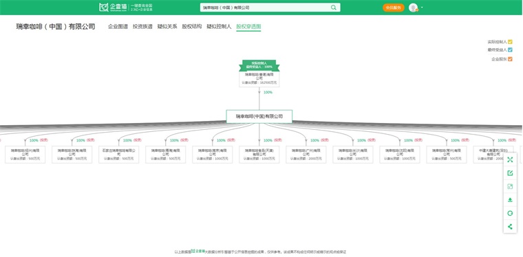 牌一览“99的风”卷到了星巴克谁能从中盈利？ag旗舰厅app2024年中国十大最火咖啡品(图14)